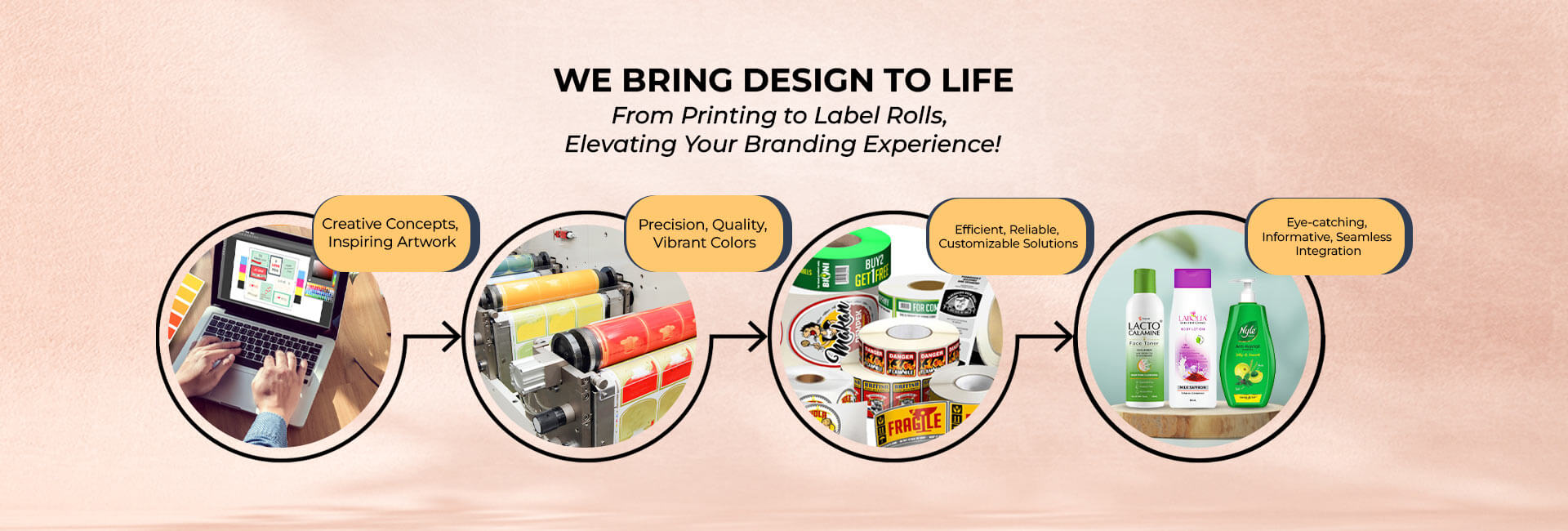 printing manufacturers services